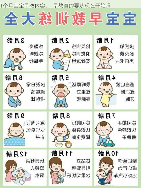 1个月宝宝早教内容，  早教真的要从现在开始吗