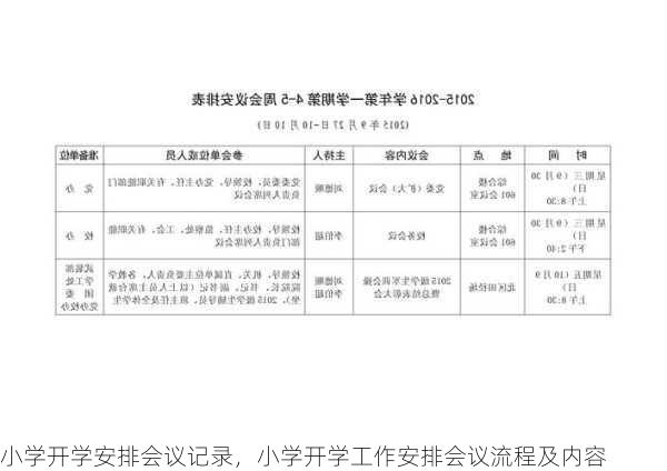 小学开学安排会议记录，小学开学工作安排会议流程及内容