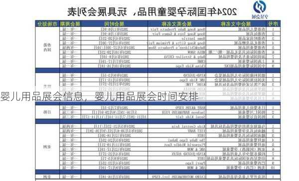 婴儿用品展会信息，婴儿用品展会时间安排