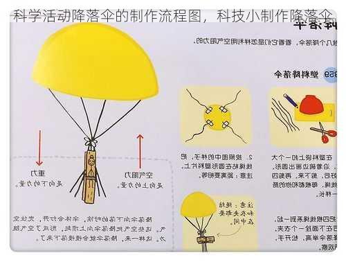 科学活动降落伞的制作流程图，科技小制作降落伞