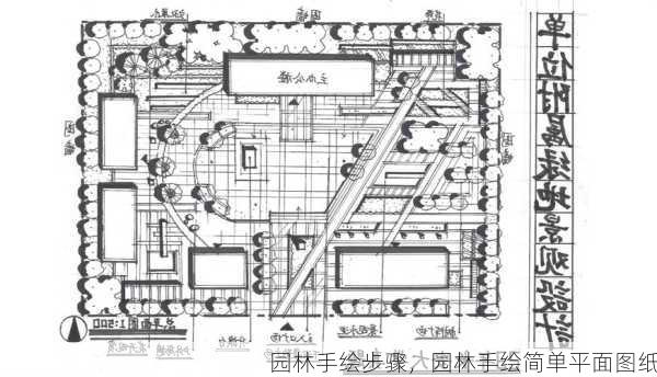 园林手绘步骤，园林手绘简单平面图纸