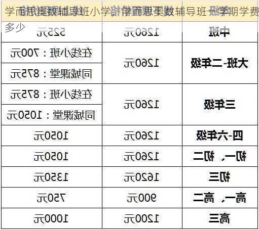 学而思奥数辅导班小学，学而思奥数辅导班一学期学费多少