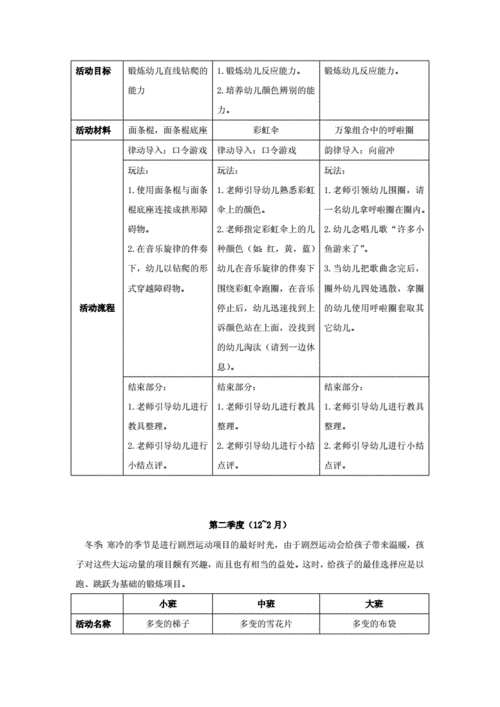 大班晨间活动目标及内容，  怎样才能让孩子玩得更开心