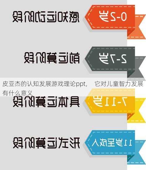 皮亚杰的认知发展游戏理论ppt，  它对儿童智力发展有什么意义