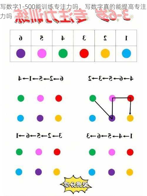 写数字1-500能训练专注力吗，写数字真的能提高专注力吗