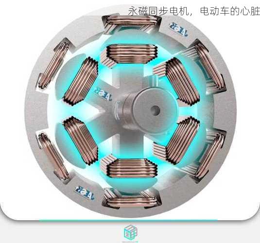 永磁同步电机，电动车的心脏