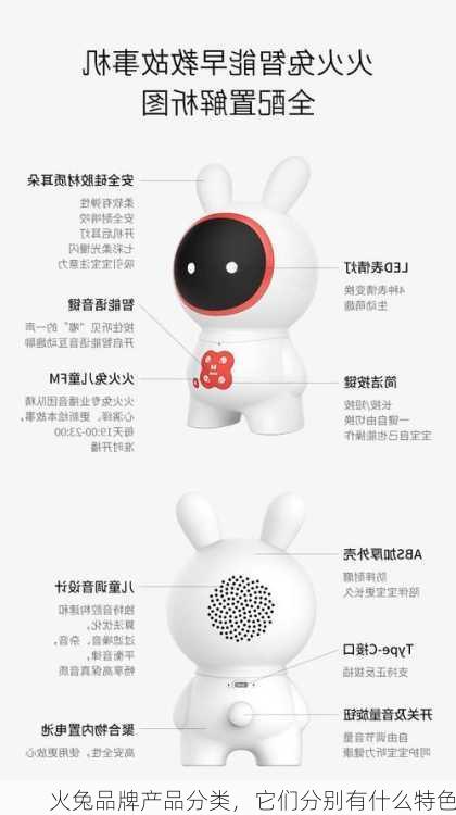火兔品牌产品分类，它们分别有什么特色