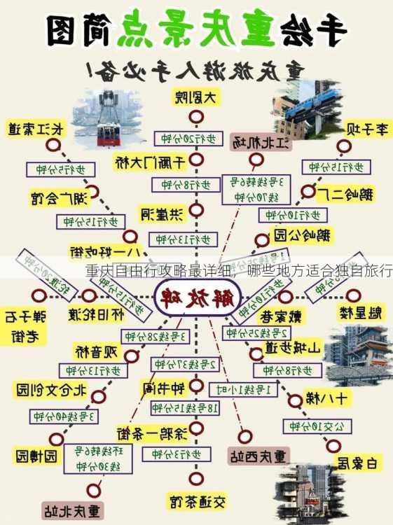 重庆自由行攻略最详细，哪些地方适合独自旅行