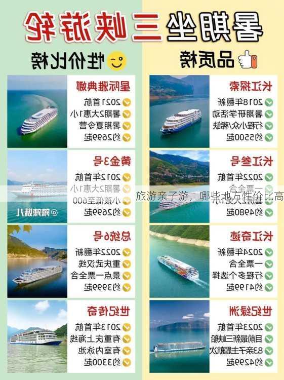 旅游亲子游，哪些地方性价比高