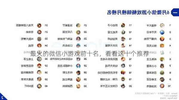 最火的微信小游戏前十名，看看这十个推荐