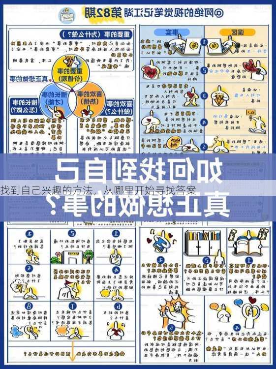 找到自己兴趣的方法，从哪里开始寻找答案