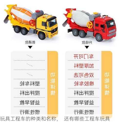 玩具工程车的种类和名称，  还有哪些工程车玩具