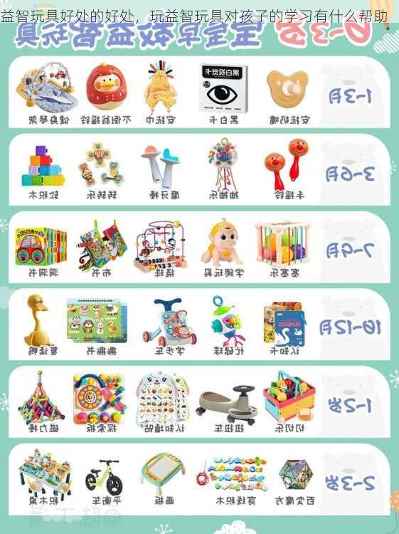 益智玩具好处的好处，玩益智玩具对孩子的学习有什么帮助