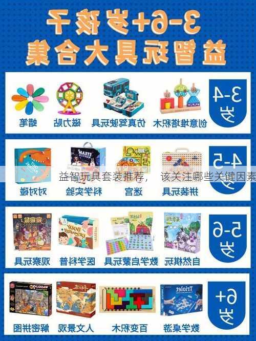 益智玩具套装推荐，  该关注哪些关键因素