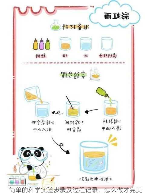 简单的科学实验步骤及过程记录，怎么做才完美