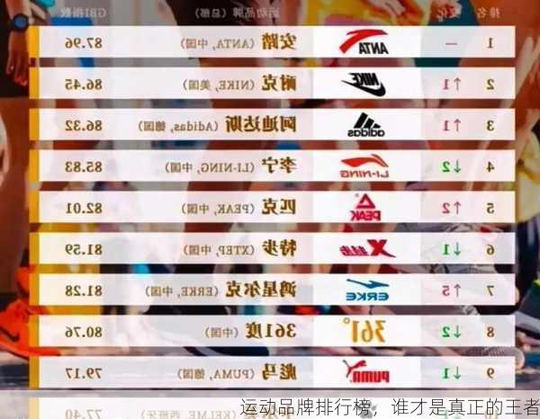 运动品牌排行榜，谁才是真正的王者