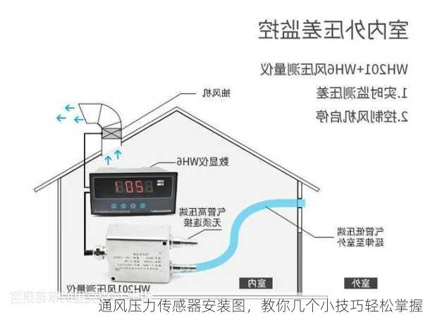 通风压力传感器安装图，教你几个小技巧轻松掌握