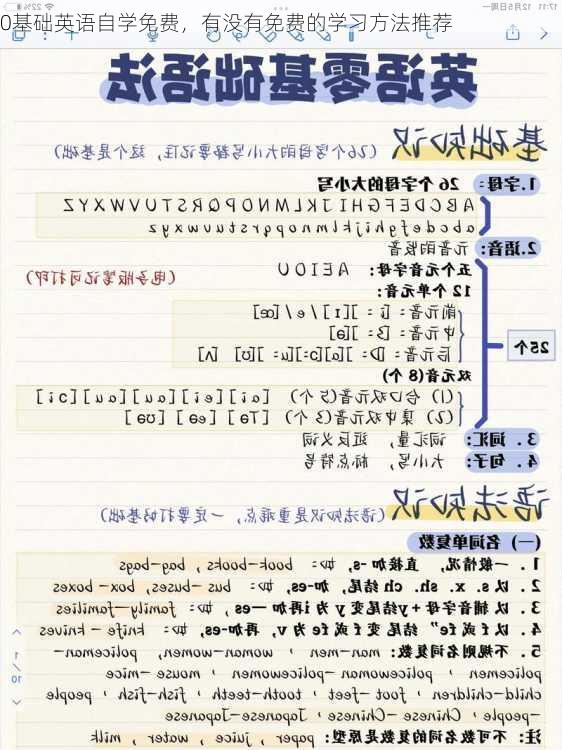0基础英语自学免费，有没有免费的学习方法推荐