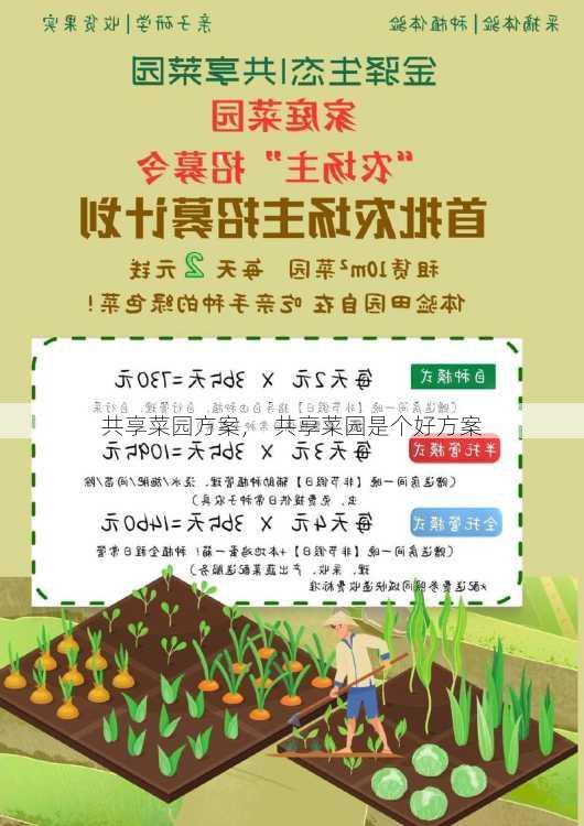 共享菜园方案，  共享菜园是个好方案