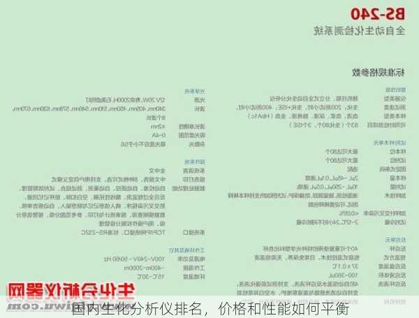 国内生化分析仪排名，价格和性能如何平衡