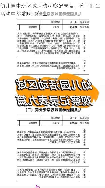 幼儿园中班区域活动观察记录表，孩子们在活动中都发现了什么