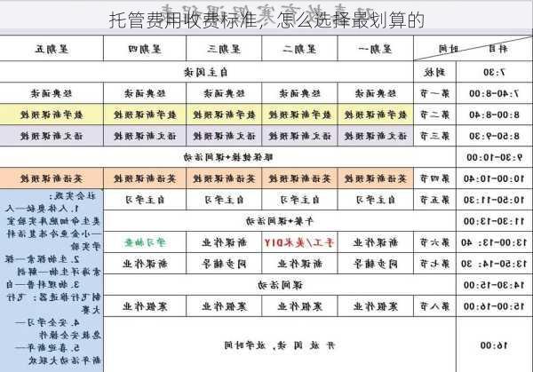 托管费用收费标准，怎么选择最划算的