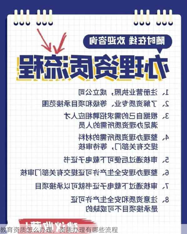 教育资质怎么办理，资质办理有哪些流程