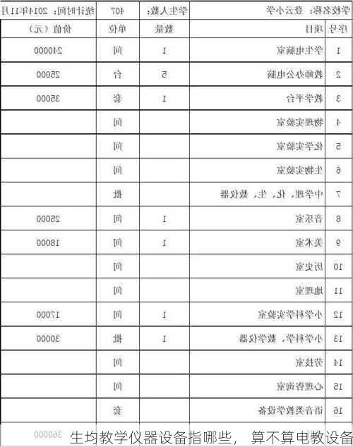 生均教学仪器设备指哪些， 算不算电教设备