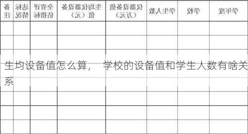 生均设备值怎么算，  学校的设备值和学生人数有啥关系
